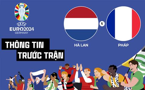 EURO 2024 Nhận định trận đấu Hà Lan vs Pháp - Cuộc đối đầu đầy duyên nợ