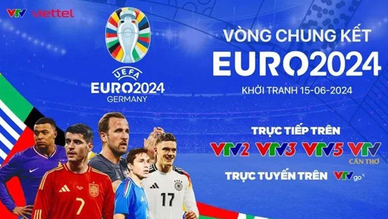 EURO 2024 Soi kèo nhà cái trận đấu Hungary vs Thụy Sĩ - 2000 ngày 15/06/2024